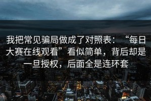 我把常见骗局做成了对照表：“每日大赛在线观看”看似简单，背后却是一旦授权，后面全是连环套